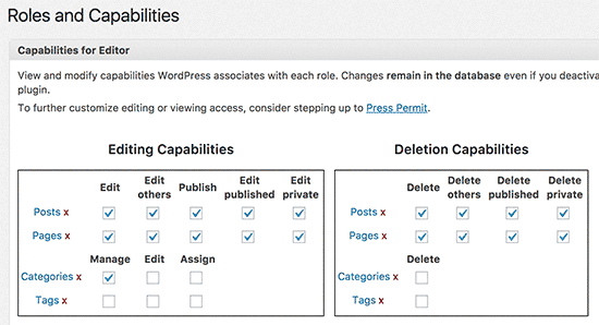 Capacidades predeterminadas del rol de usuario Editor en WordPress 